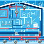 how to layout pex plumbing