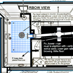 how to locate rough plumbing for shower drain