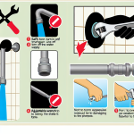 how to loosen shower plumbing connection