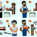 how to losen corroided copper plumbing connection