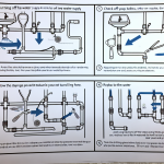 how to maintain kitchen plumbing