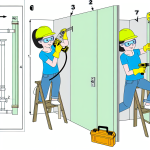 how to make an access panel for plumbing work