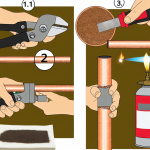 how to make copper plumbing connections