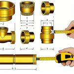 how to measure brass plumbing fittings