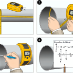 how to measure diameter of plumbing pipe