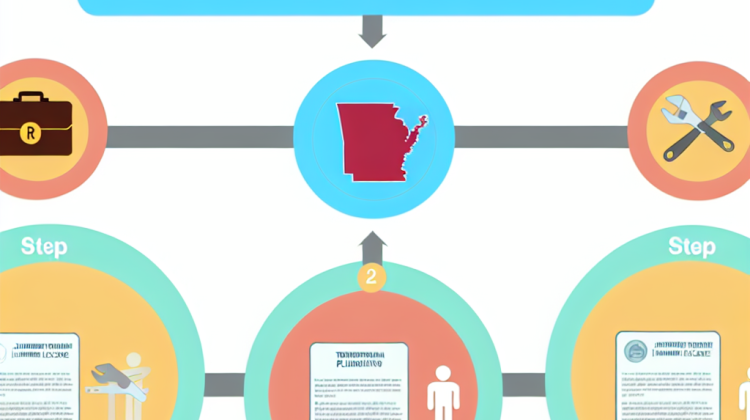 how to move journeyman plumbing license to arkansas