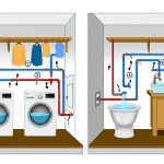 how to move laundry plumbing