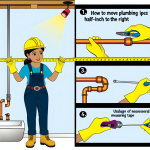 how to move plumbing half inch