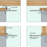 how to move plumbing to other side of joist