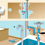 how to move sink plumbing in bathroom