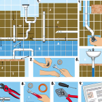 how to move sink plumbing tile