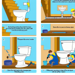 how to move toilet plumbing in basement