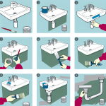 how to paint plumbing fixtures